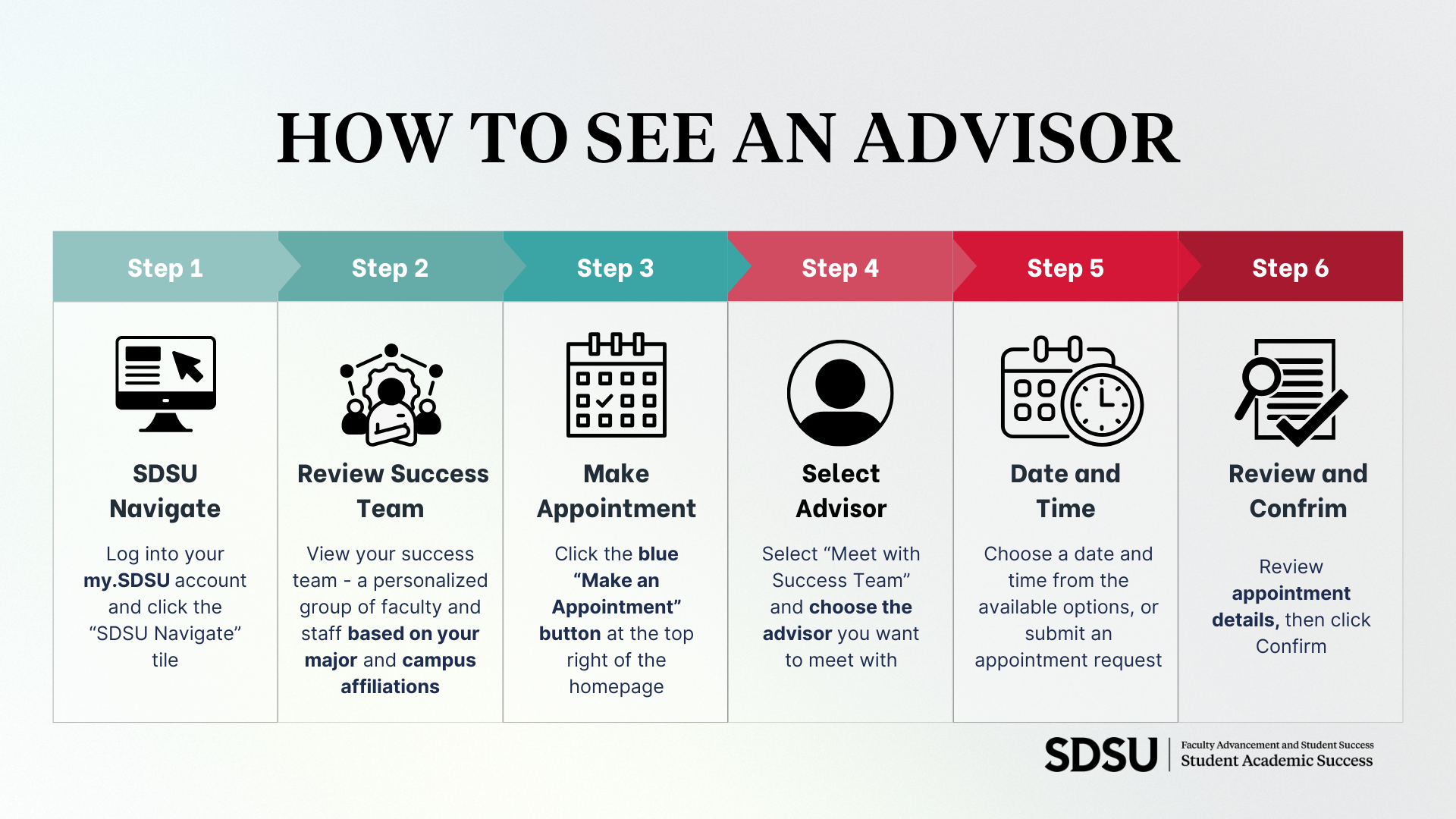 How to Advisor Thumbnail